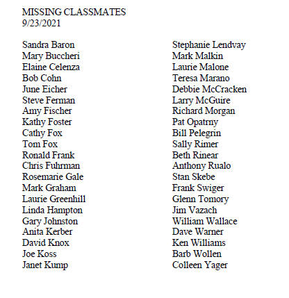 Lost Classmates
